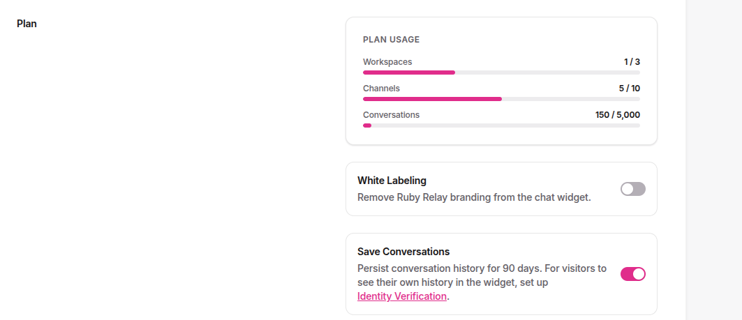 Plan section of the Billing page with the Save Conversations toggle turned on