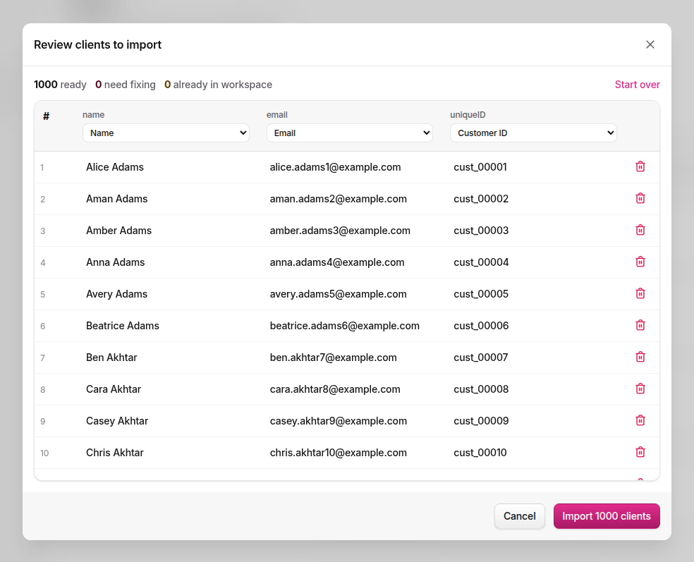 Import preview table showing rows from an uploaded spreadsheet, with a dropdown under each column header to map it to Name, Email, Customer ID, or Ignore