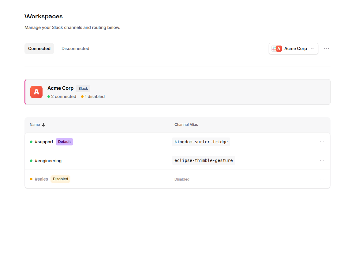 Workspaces page showing each connected channel and its channel alias, with the default channel marked
